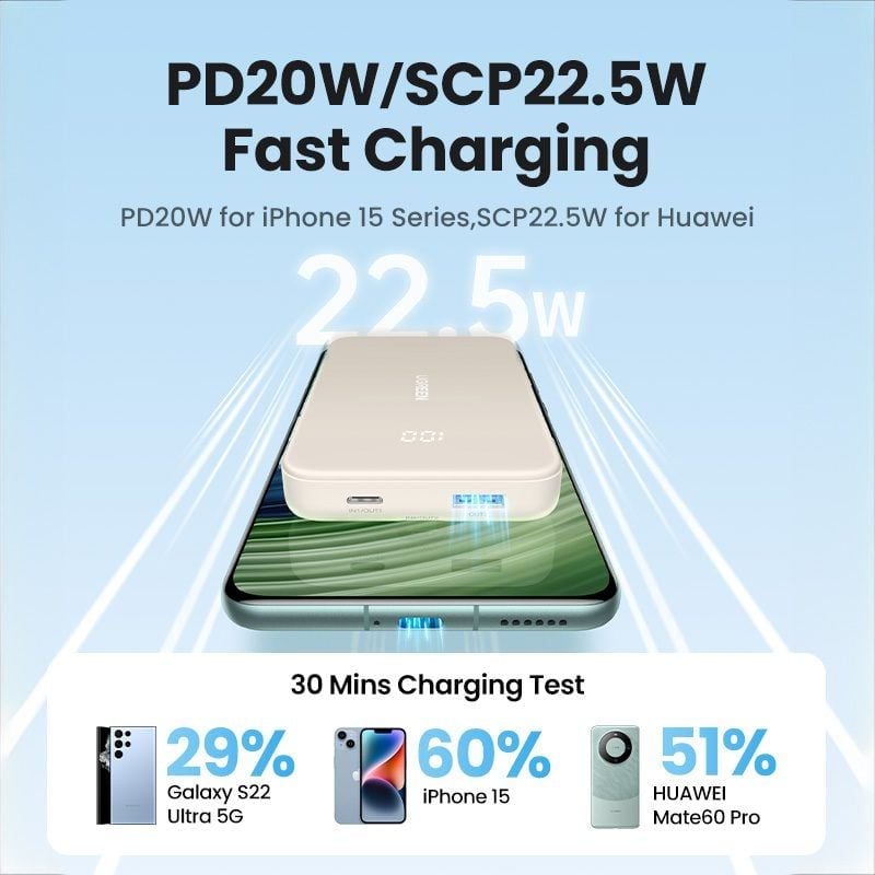 Pin Sạc Dự Phòng 10000mAh có cáp Type C UGREEN PB504