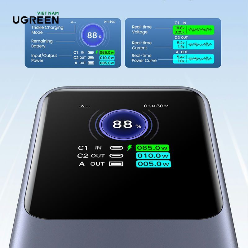 Pin sạc dự phòng 20000mAh Ugreen PB721 2C1A 130W