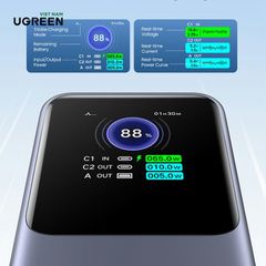 Pin sạc dự phòng 20000mAh Ugreen PB721 2C1A 130W