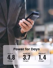 Pin sạc dự phòng Ugreen 10400 20.000mAh, tích hợp cáp Lightning Sạc nhanh 20W, tích hợp cáp Lightning