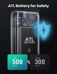 Pin sạc dự phòng Ugreen 10400 20.000mAh, tích hợp cáp Lightning Sạc nhanh 20W, tích hợp cáp Lightning