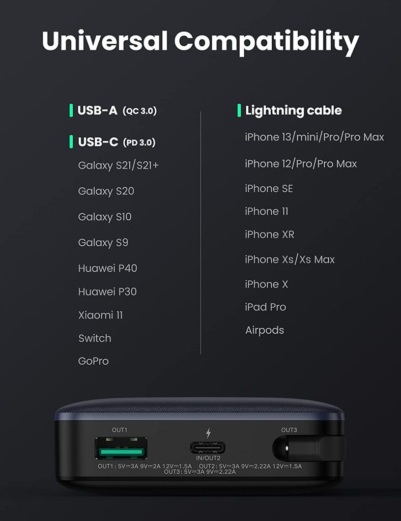 Pin sạc dự phòng Ugreen 10400 20.000mAh, tích hợp cáp Lightning Sạc nhanh 20W, tích hợp cáp Lightning