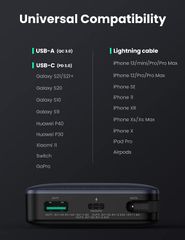 Pin sạc dự phòng Ugreen 10400 20.000mAh, tích hợp cáp Lightning Sạc nhanh 20W, tích hợp cáp Lightning