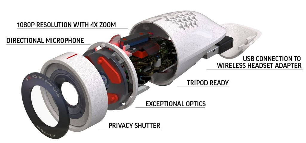 Webcam - Camera Poly Studio P5 USB-A Webcam TAA 76U43AA