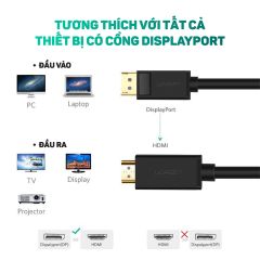 Cáp chuyển đổi DisplayPort sang HDMI UGREEN DP101 hỗ trợ 1080p, 1m-5m