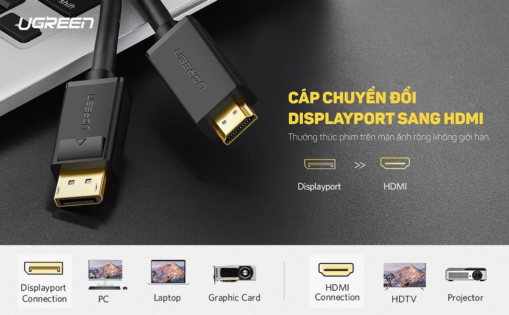 Cáp chuyển đổi DisplayPort sang HDMI UGREEN DP101 hỗ trợ 1080p, 1m-5m
