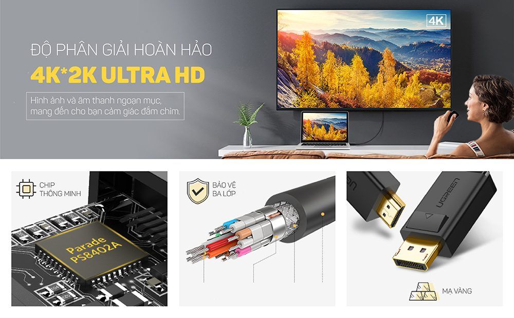 Cáp chuyển đổi DisplayPort sang HDMI UGREEN DP101 hỗ trợ 1080p, 1m-5m
