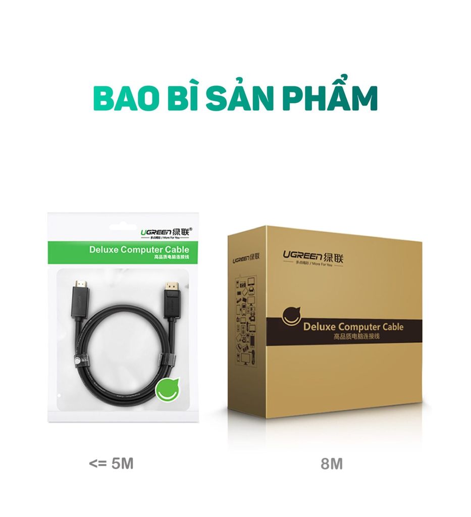 Cáp chuyển đổi DisplayPort sang HDMI UGREEN DP101 hỗ trợ 1080p, 1m-5m