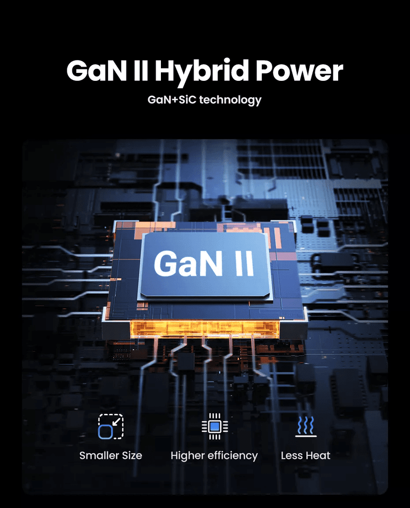 Sạc nhanh GaN 100W Ugreen 90736