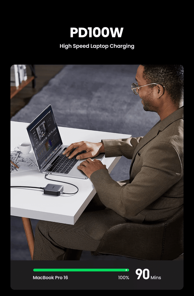 Sạc nhanh GaN 100W Ugreen 90736