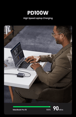 Sạc nhanh GaN 100W Ugreen 90736