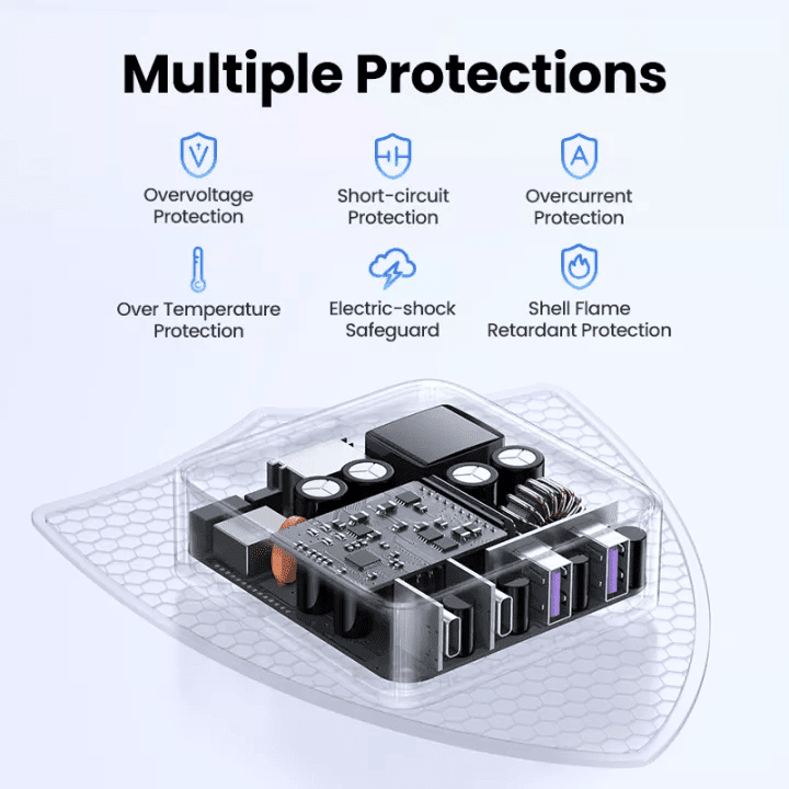 Sạc nhanh GaN 65W Ugreen CD327 2C2A