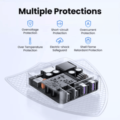 Sạc nhanh GaN 65W Ugreen CD327 2C2A