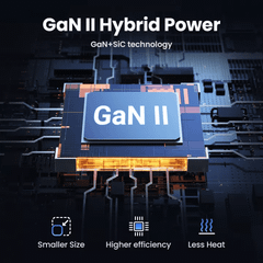 Sạc nhanh GaN 65W Ugreen CD327 2C2A