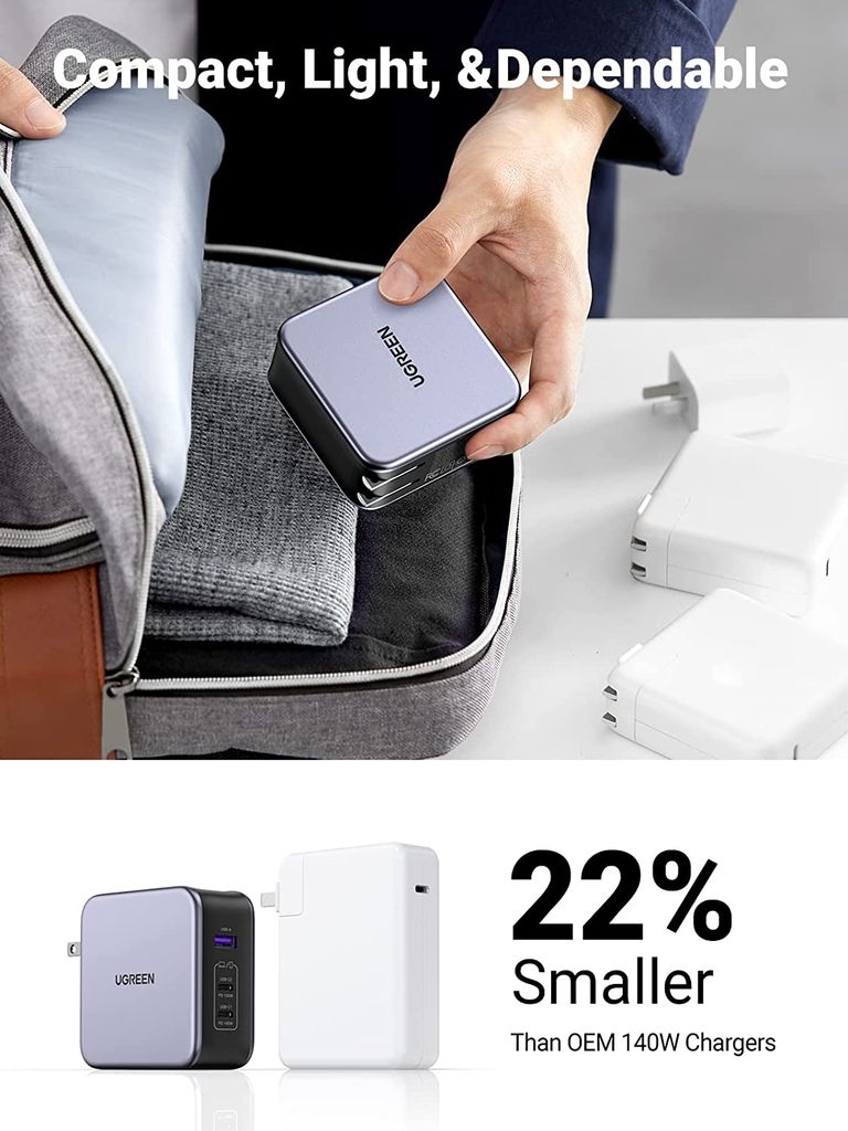 Sạc nhanh 140W chân tròn Ugreen CD289 công nghệ GaN 2xUSB-C, 1xUSB-A, kèm dây sạc