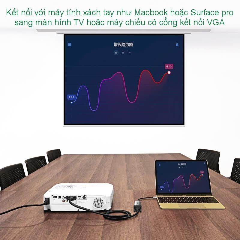 Cáp chuyển Type C sang VGA Full HD UGREEN CM160