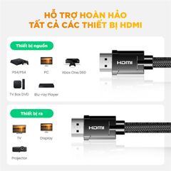 Cáp HDMI 2.0 UGREEN HD136 – Hỗ trợ phân giải 4K@60Hz, âm thanh HD Dolby Digital 7.1- Đầu tiếp xúc mạ Niken, lõi đồng nguyên chất
