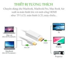 Cáp DisplayPort (Thunderbolt) sang HDMI UGREEN MD101 Độ phân giải 2k*4K@