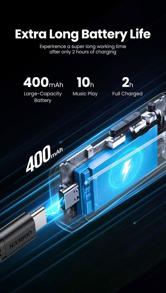 Bộ thu Bluetooth 5.0 UGREEN CM402 – Hỗ trợ âm thanh Hifi, Pin 400mAh cho 10h giờ sử dụng – Tính năng kết nối NFC