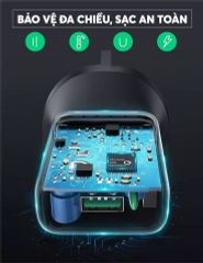 Củ sạc nhanh UGREEN CD122 – Sạc nhanh QC 3.0 18W kèm cổng nối đất