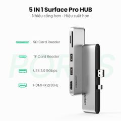 Hub chuyển đổi Surface Pro UGREEN CM273 – Chuyển sang HDMI/USB 3.0/SD/TF