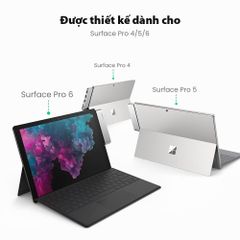 Hub chuyển đổi Surface Pro UGREEN CM273 – Chuyển sang HDMI/USB 3.0/SD/TF