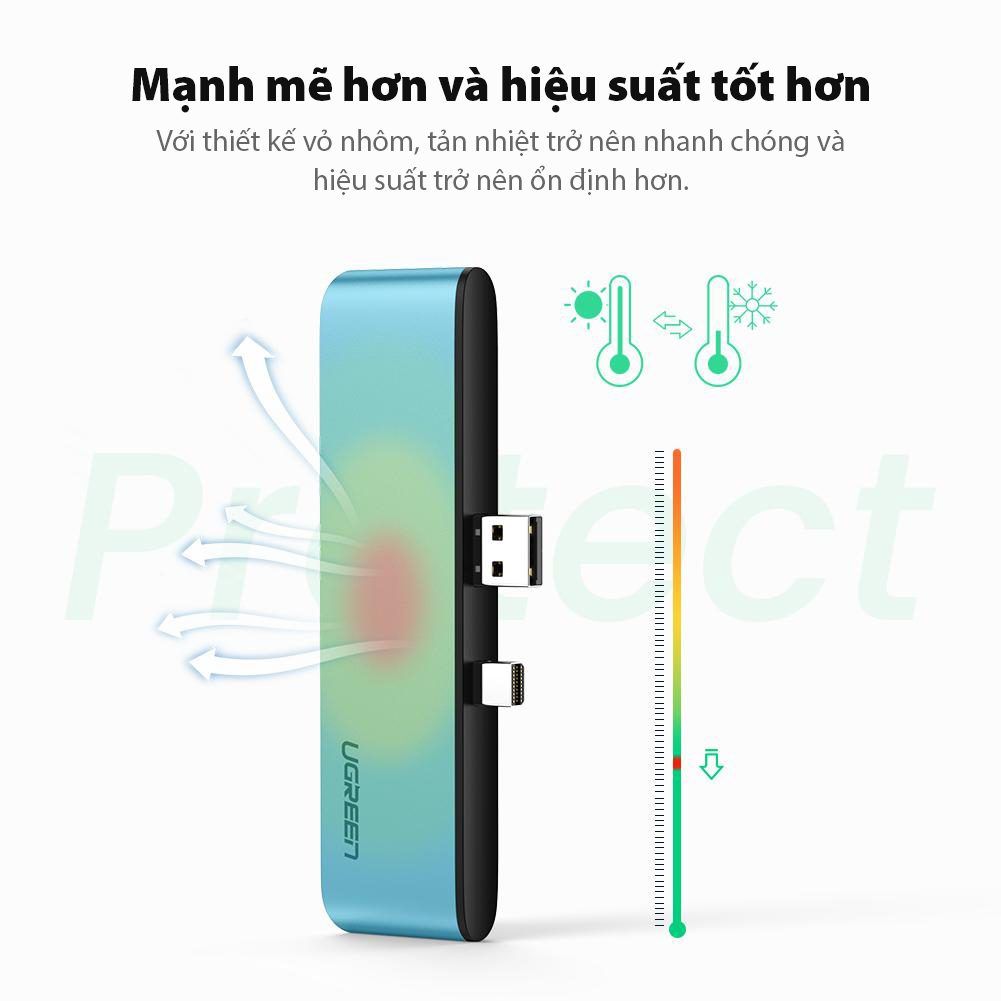 Hub chuyển đổi Surface Pro UGREEN CM273 – Chuyển sang HDMI/USB 3.0/SD/TF
