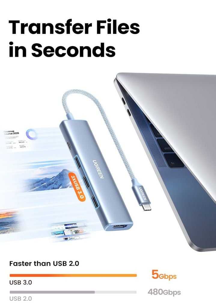 Hub Type C 5 in 1 sang HDMI 4K@30Hz, USB3.0 Ugreen CM478