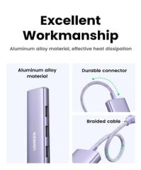 Hub Type C 5 in 1 sang HDMI 4K@30Hz, USB3.0 Ugreen CM478