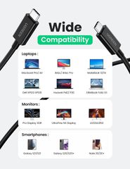 Cáp sạc nhanh Thunderbolt 4 Type C 100W Ugreen US501