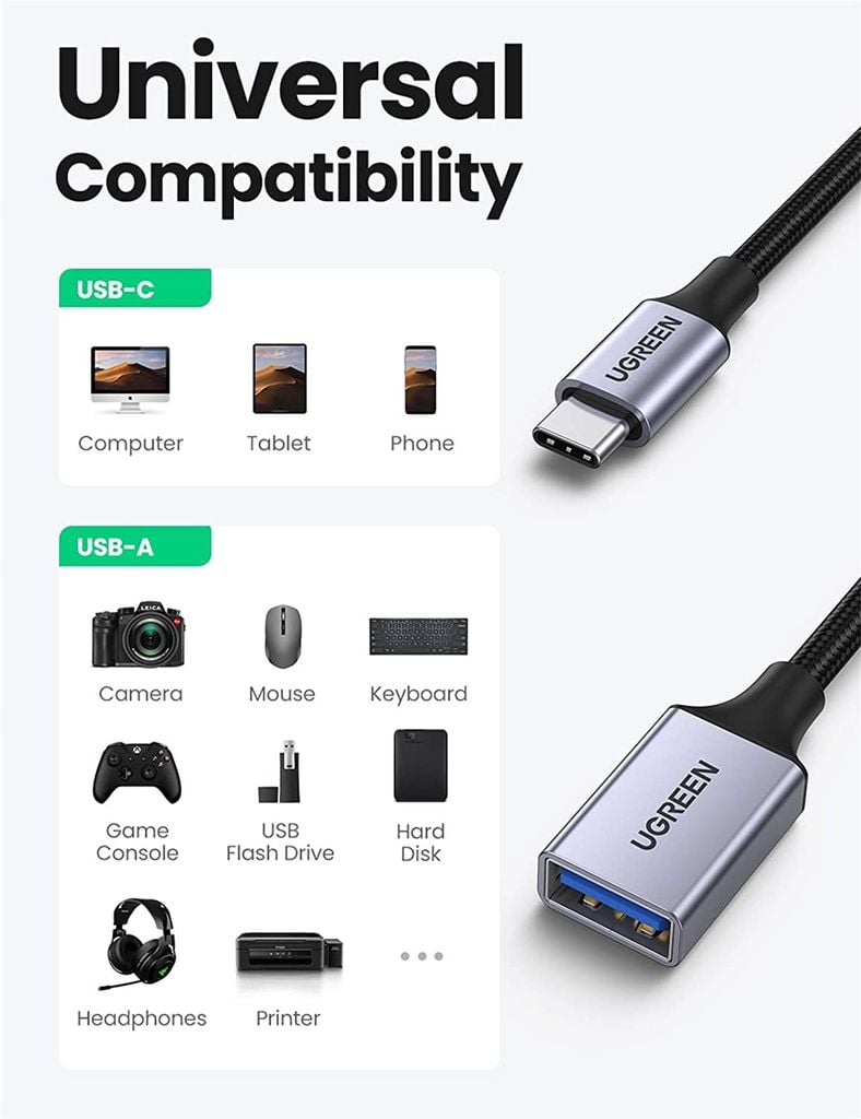 Bộ chuyển đổi USB type C sang USB 3.0 hỗ trợ OTG Ugreen US378