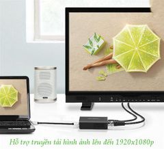 Dây cáp tín hiệu SDI UGREEN SP103 Dùng kết nối với các thiết bị video chuyên nghiệp như Máy quay, Camera…