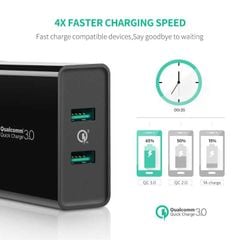 Sạc nhanh 2 cổng UGREEN CD161 – Sạc nhanh Quick Charge 3.0, tối đa 18W mỗi cổng – Sạc nhanh cho Samsung S9 S9+ S8 S8+ S7, Huawei Mate 10 P10, Oneplus 5T, Nexus 5X 6P, Xiaomi