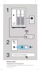 Ổ lưu trữ mạng Western Digital My Cloud PR2100