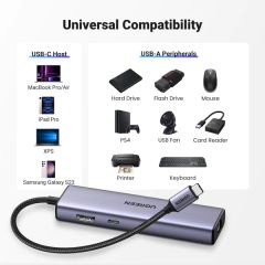 Hub USB-C ra HDM 4K@30Hz , PD 100W Ugreen 15598 USB A+HDMI+RJ45+PD Converter 4K@30Hz  with PD