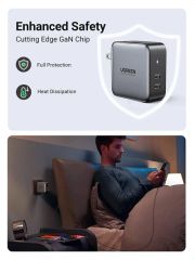 Củ sạc nhanh GaN Ugreen 100W – 2 cổng Type C
