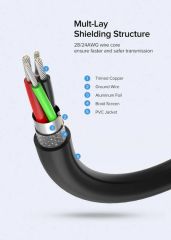 Dây nối dài USB 2.0 UGREEN US103 USB-A đực sang USB-A Cái nối dài dây sạc và truyền dữ liệu
