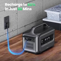 Trạm sạc dự phòng Ugreen GS600 Sạc nhanh 1,5 giờ, Pin LiFePO4, Ổ cắm điện xoay chiều 600W