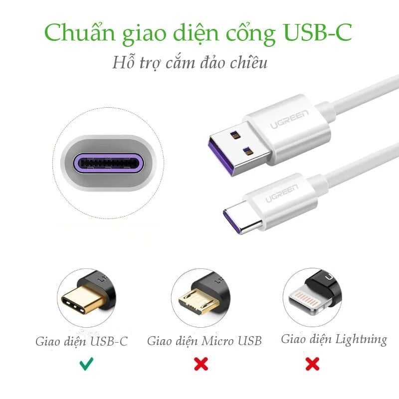 Cáp sạc Type C UGREEN US253 đầu vào USB-A sạc và truyền dữ liệu