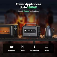 Trạm sạc dự phòng Ugreen GS600 Sạc nhanh 1,5 giờ, Pin LiFePO4, Ổ cắm điện xoay chiều 600W