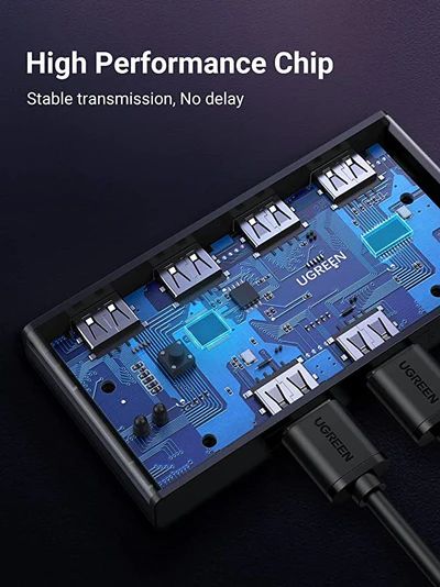 Switch USB 2.0 KVM 2 in 4 Output Ugreen 30767