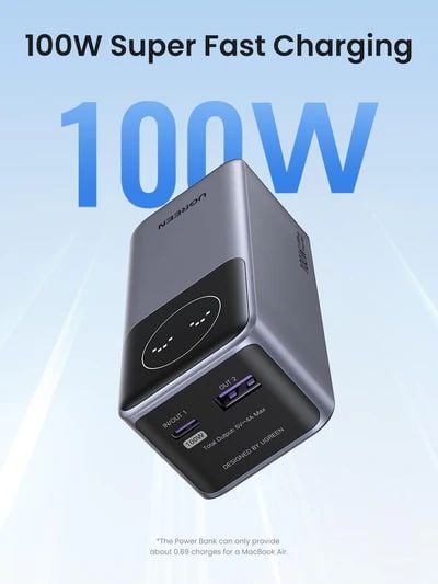 Pin dự phòng UGREEN PB724 12000mAh 100W 35526B