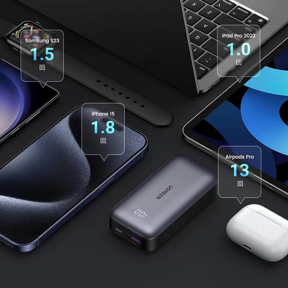 Pin sạc dự phòng 10000mAh – 30W Ugreen 25185