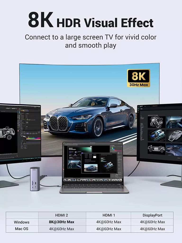 Bộ chuyển đổi Type C Ugreen 90325 đang năng 12-in-1 MicroSD, DisplayPort, Ethernet, HDMI, USB 3.2 Gen 1, Secure Digital Card, USB 3.2 Gen 2