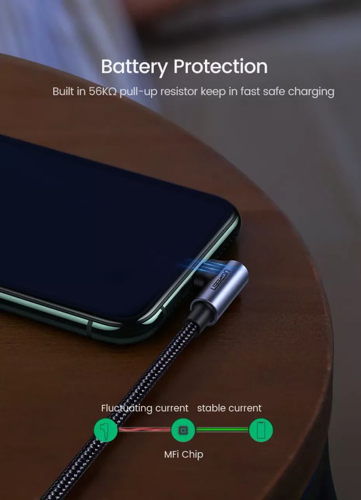 Dây cáp sạc nhanh Lightning type C Ugreen US305 US vuông góc