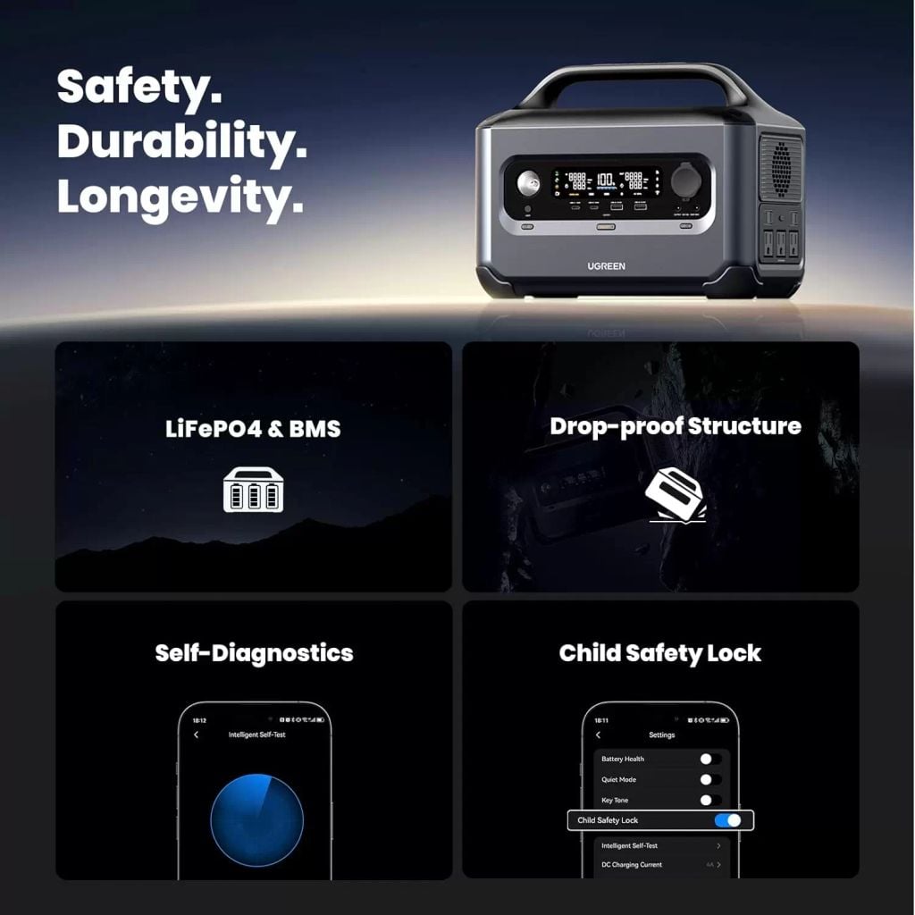 Trạm sạc dự phòng Ugreen GS600 Sạc nhanh 1,5 giờ, Pin LiFePO4, Ổ cắm điện xoay chiều 600W