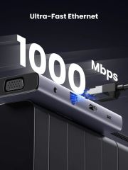 HUB chuyển đổi Type C Ugreen 15601 USB-C sang 3xUSB-A 3.0 + HDMI + VGA+ RJ45(LAN) + SD/TF +3.5mm+PD 4K30Hz