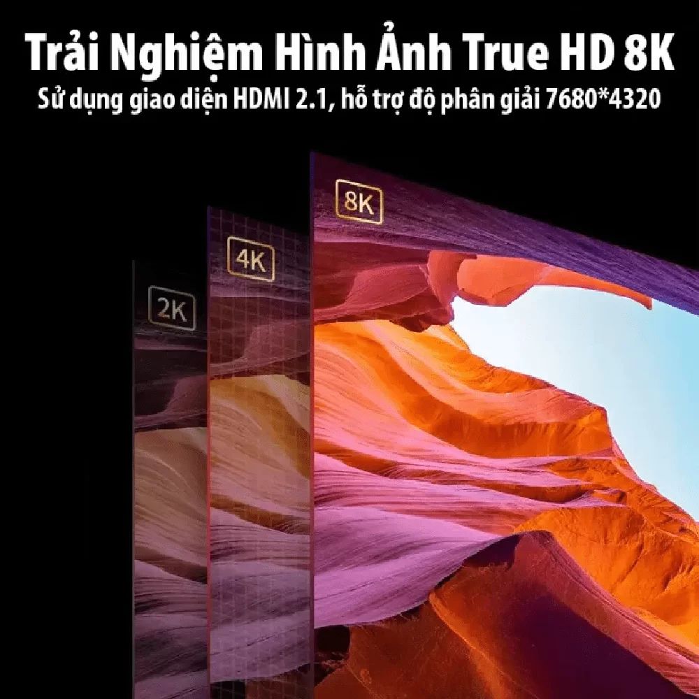 Cáp chuyển đổi Type C sang HDMI 2.1 8K@60Hz Ugreen 50338