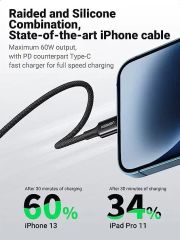 Cáp sạc nhanh Iphone USB-C to Lightning Ugreen US532 chuẩn MFi, dài 1m, Sạc & Đồng bộ dữ liệu