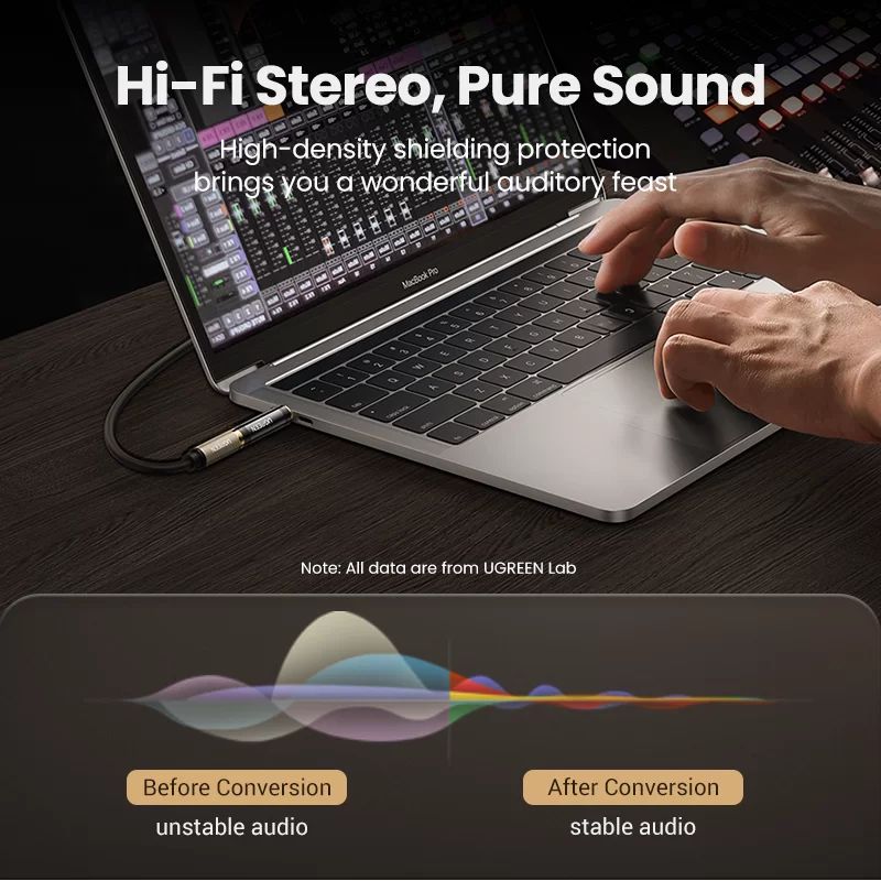 Đầu chuyển 3.5mm đực sang 6.5mm cái UGREEN AV168 mạ vàng, chống suy hao